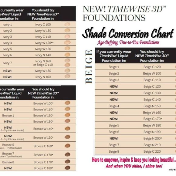 Beige N 190 (Neutral) Matte 3D Foundation Combo to Oily Mary Kay Timewise - Picture 5 of 8